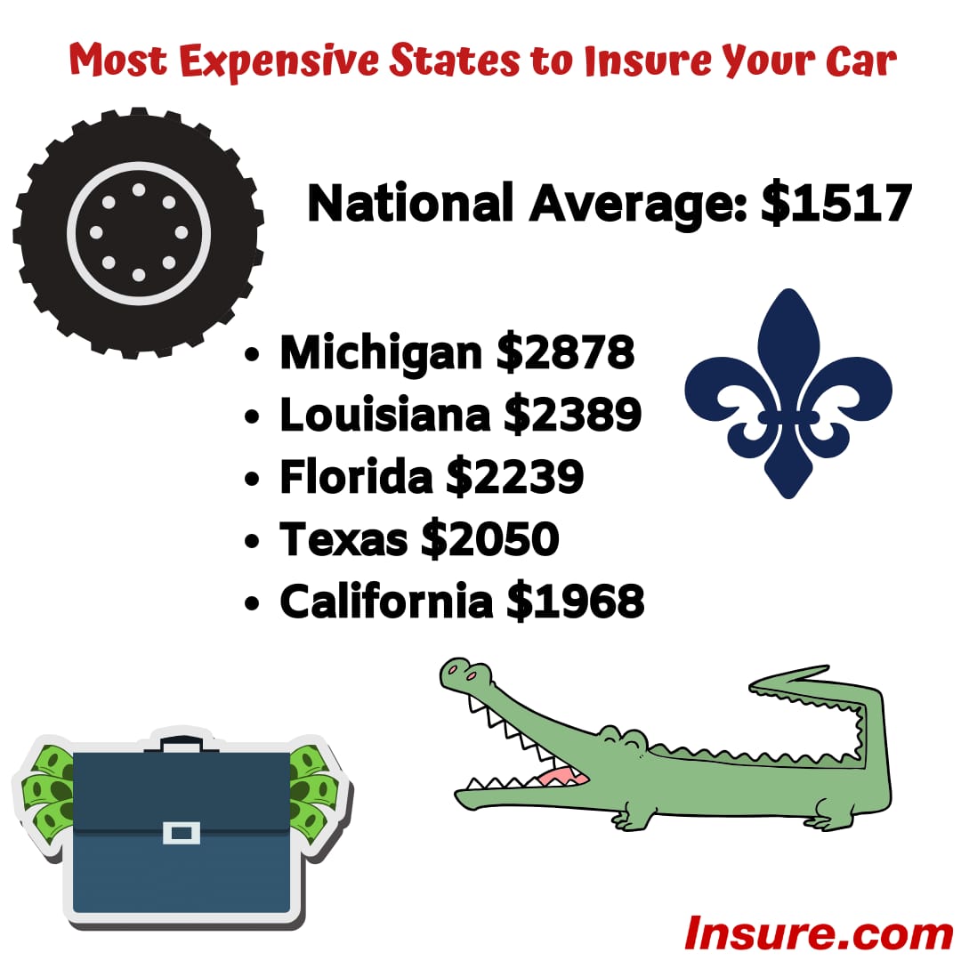Car Insurance Rates By State Most And Least Expensive