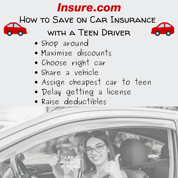 car insured accident low cost auto cheapest car insurance