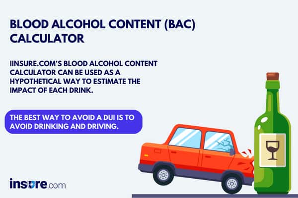 blood alcohol content