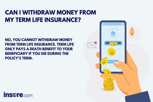 Term Life Insurance 