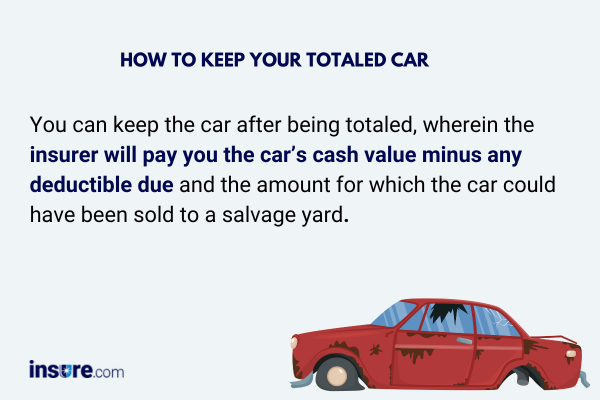 What Does It Mean When Your Car Is a Total Loss?