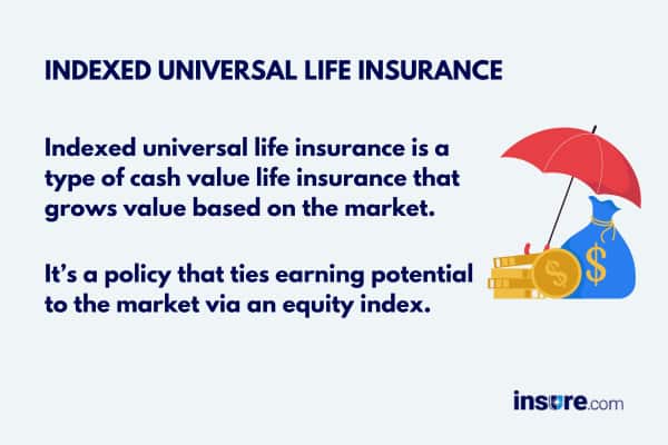 Indexed Univeral Life Universal Life 