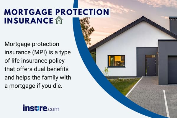 Mortgage protection