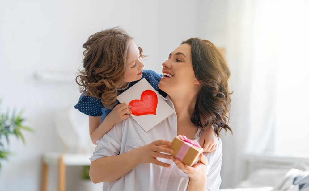 Mothers day index