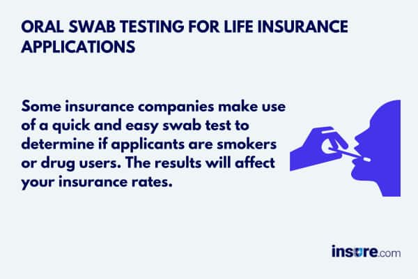 Swab Testing for life insurance