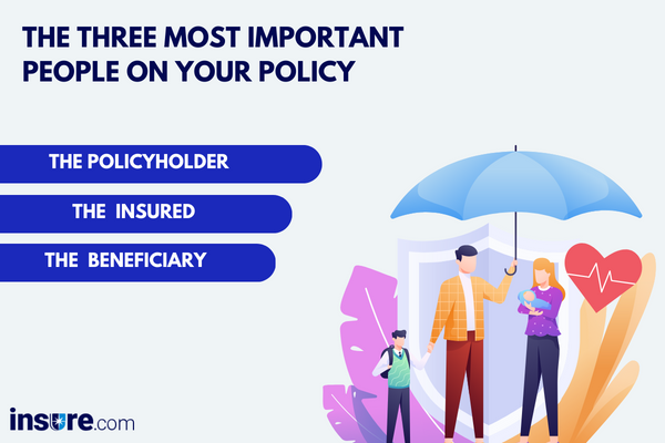People on your policy
