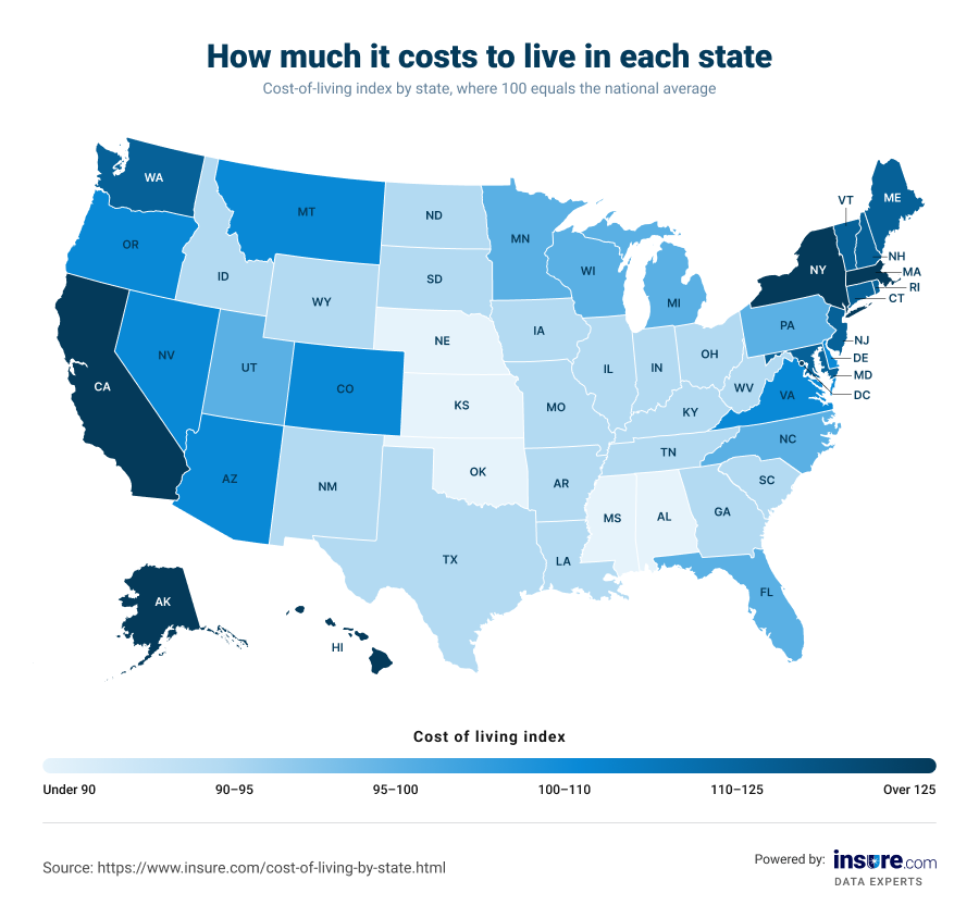 Cost of living by state