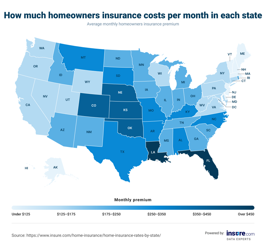 Home insurance rates by state